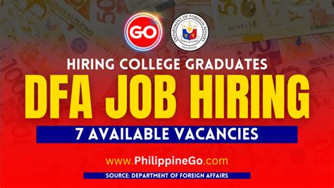 dfa hiring abroad|Job Vacancies .